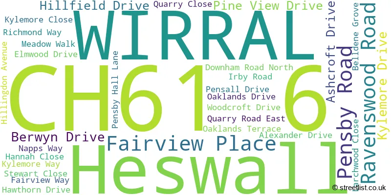 A word cloud for the CH61 6 postcode